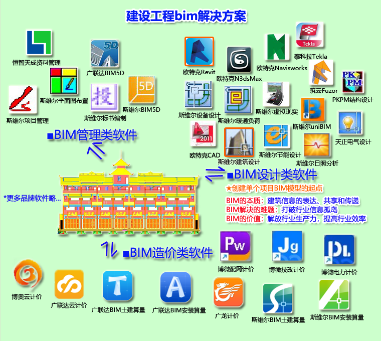 03arch760x680